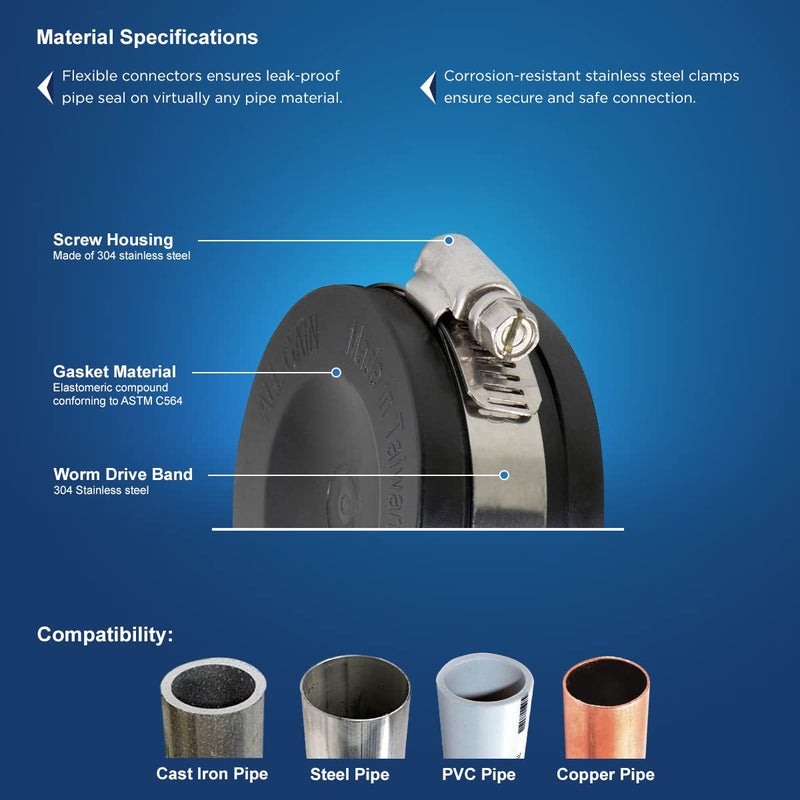 SUPPLYGIANT Supply Giant 39334 Flexible PVC Pipe Cap with Stainless Steel Clamp, 1.9" Inner Diameter for 1-1/2" Nominal Pipe, Black - Image 5
